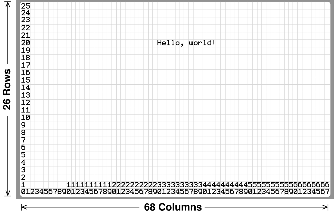 TextDisplay - MiniScript Wiki