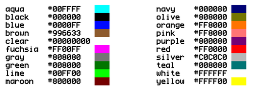 ColorTable.png